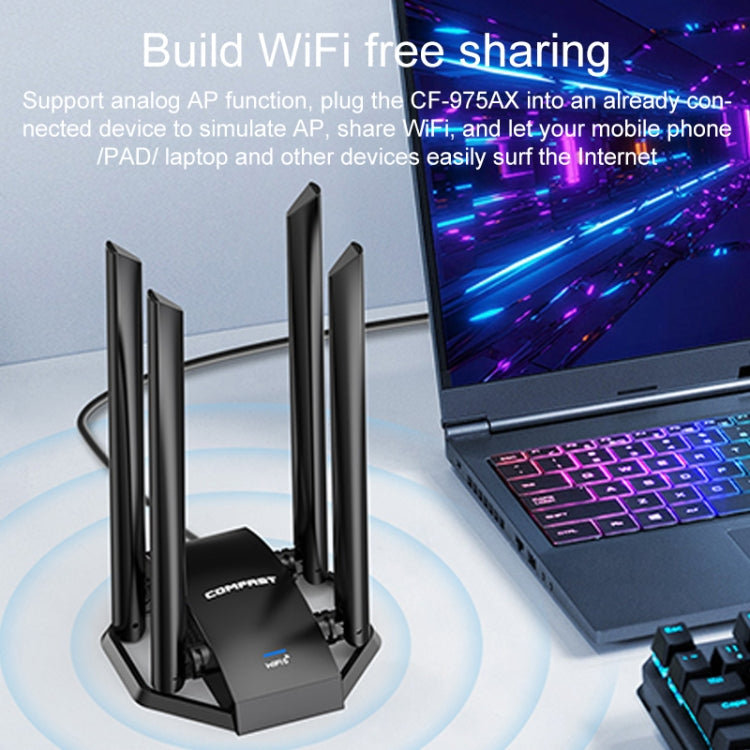 COMFAST CF-975AX 5400Mbps USB3.0 WiFi6 Dual Frequency Free Drive Network Card My Store