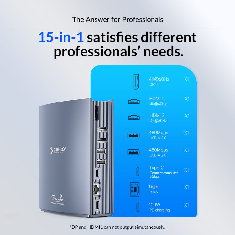 ORICO CDH-15N-GY-BP 15 in 1 Type-C HUB Docking Station