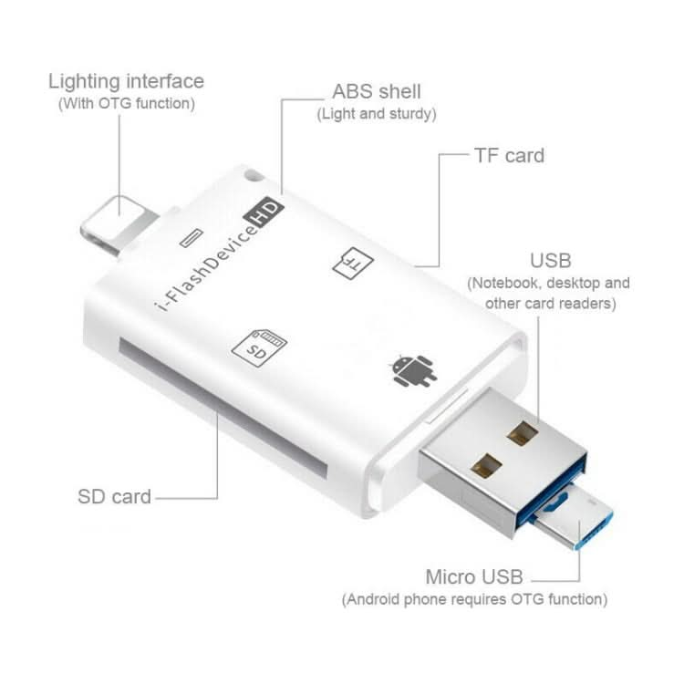 NK-208 3 in 1 i-Flash TF Card / SD Card Reader For 8 Pin + USB 2.0 + Micro USB Devices(Black)