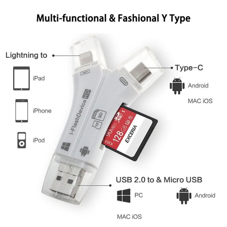 NK-908 4 in 1 i-Flash Y-shaped TF Card / SD Card Reader For 8 Pin + USB-C / Type-C + Micro USB + USB Devices