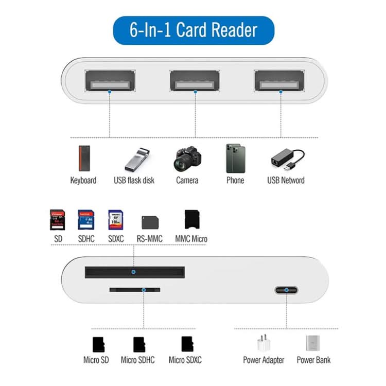 6 in 1 8 Pin Male to 3 USB + TF / SD Card Slot + 8 Pin Power Female Adapter