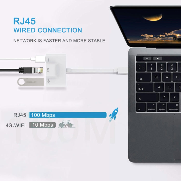 3 in 1 USB-C / Type-C Male to USB + 100M RJ45 Ethernet + Type-C Power Female Adapter-Reluova