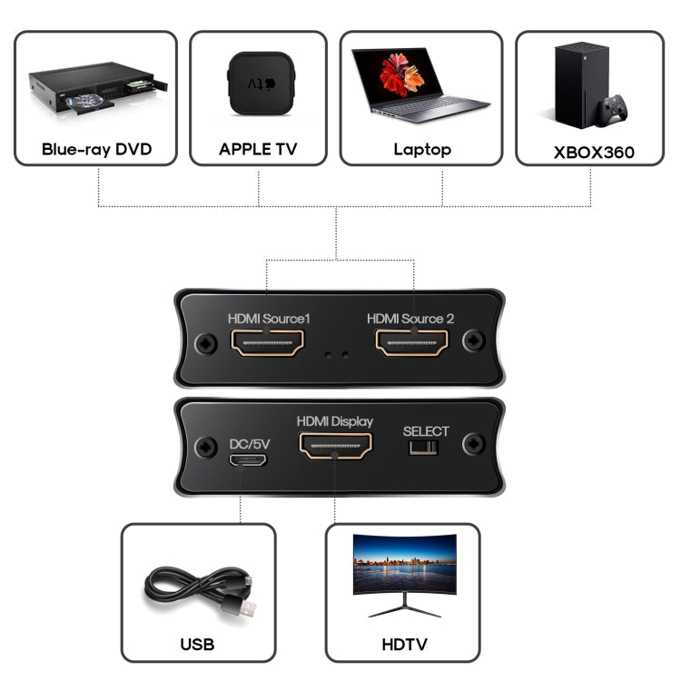 NK-W80 8K UHD HDMI 2X1 One-way Switch My Store