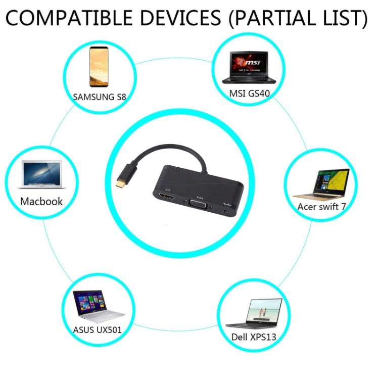 USB 2.0 + Audio Port + VGA + HDMI to USB-C / Type-C HUB Adapter My Store