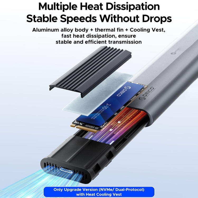 ORICO AXM2-G2-V1-GY-BP M.2 NVMe SSD Enclosure with Silicone Protective Case & Type-C+USB Case