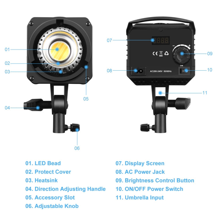 PULUZ 150W 3200K-5600K Photo Studio Strobe Flash Light Kit with Softbox Reflector & Tripod