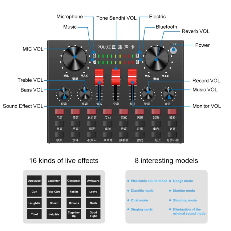 PULUZ Sound Card Live Broadcast Bluetooth Sound Mixer Studio Microphone Kits with Suspension Scissor Arm & Metal Shock Mount, Chinese Version