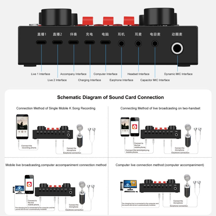 PULUZ Sound Card Live Broadcast Bluetooth Sound Mixer Studio Microphone Kits with Suspension Scissor Arm & Metal Shock Mount, Chinese Version