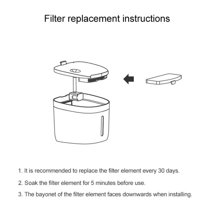 Original Xiaomi Youpin 2 PCS / Set Petoneer FS040 Pet Drinking Fountain Filter Element - Reluova