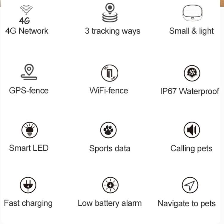 RF-V43 B Style IP67 Waterproof GPS + LBS + WiFi Pet Locator Pet Collar Tracking Device For North America/South America.