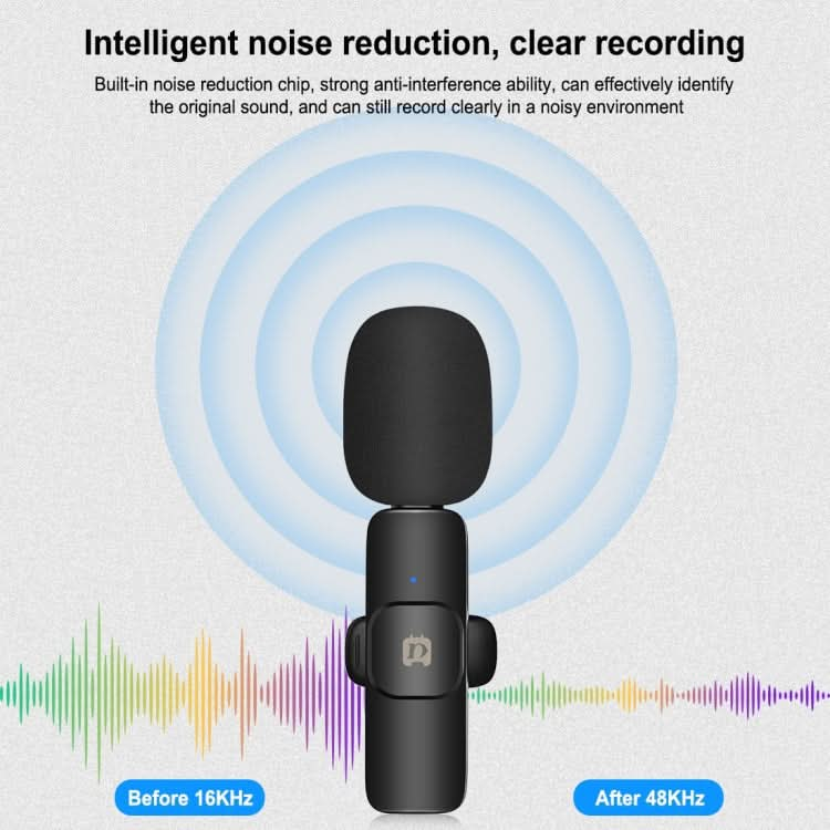 PULUZ Wireless Lavalier Noise Reduction Reverb Microphone for Type-C / USB-C Device, Support Phone Charging My Store