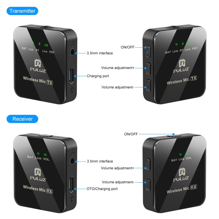 PULUZ 1 TX + 1 RX Wireless Lavalier Microphone Reluova
