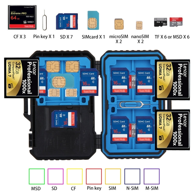 PULUZ Card Reader + 22 in 1 Memory Card Case for 1Standard SIM + 2Micro-SIM + 2Nano-SIM + 3CF + 7SD + 6TF + 1CARD PIN My Store