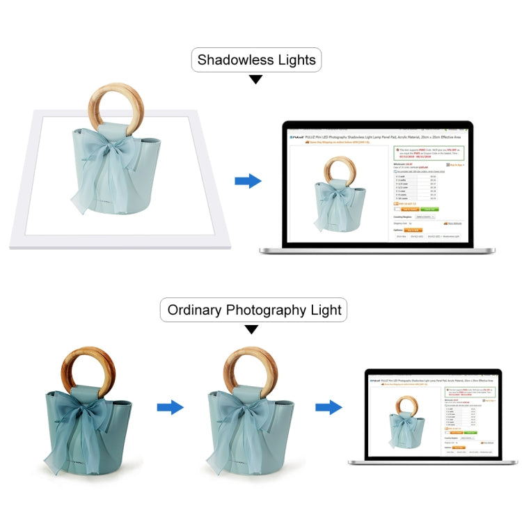 PULUZ 38cm 1200LM LED Photography Shadowless Light Lamp Panel Pad with Switch, Metal Material, No Polar Dimming Light, 34.7cm x 34.7cm Effective Area