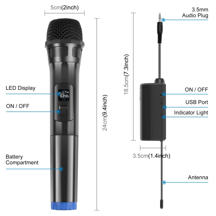 PULUZ 1 To 2 UHF Wireless Dynamic Microphones with LED Display, 3.5mm Transmitter Reluova