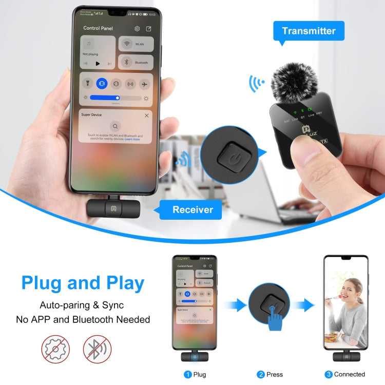 PULUZ Wireless Lavalier Microphone for Type-C Phone, Type-C Receiver and Dual Microphones Reluova