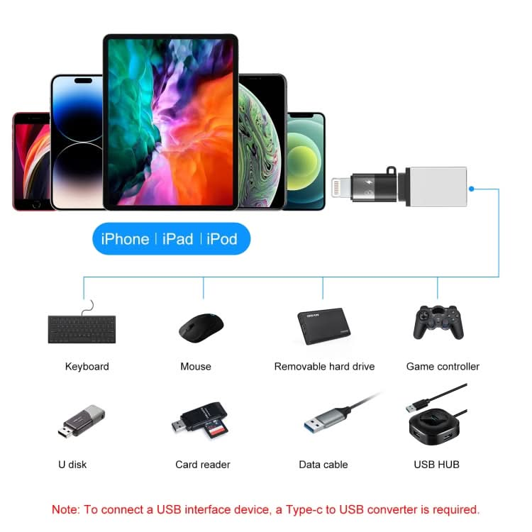 PULUZ 8 Pin to USB-C / Type-C  PD OTG Adapter