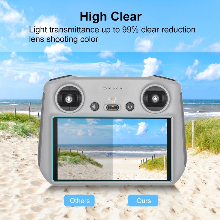 For DJI RC / RC 2 PULUZ Remote Control Screen Tempered Glass Film My Store