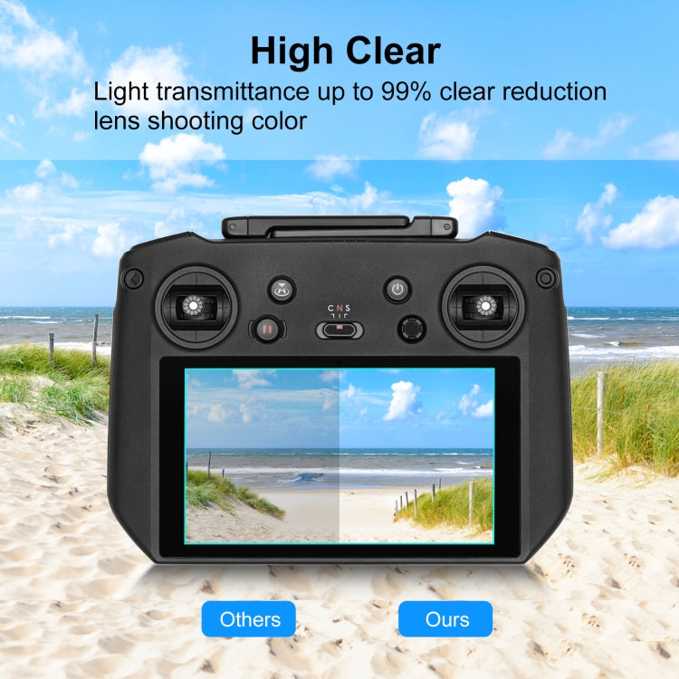 For DJI RC Pro PULUZ Remote Control Screen Tempered Glass Film