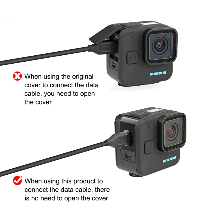 For GoPro Hero11 Black Mini PULUZ Metal Battery Side Interface Cover Dustproof Cap My Store