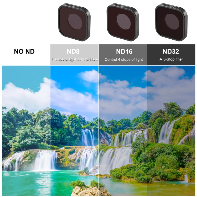 PULUZ Action Camera ND8 Lens Filter For GoPro HERO12 Black /11 Black /11 Black Mini /10 Black /9 Black