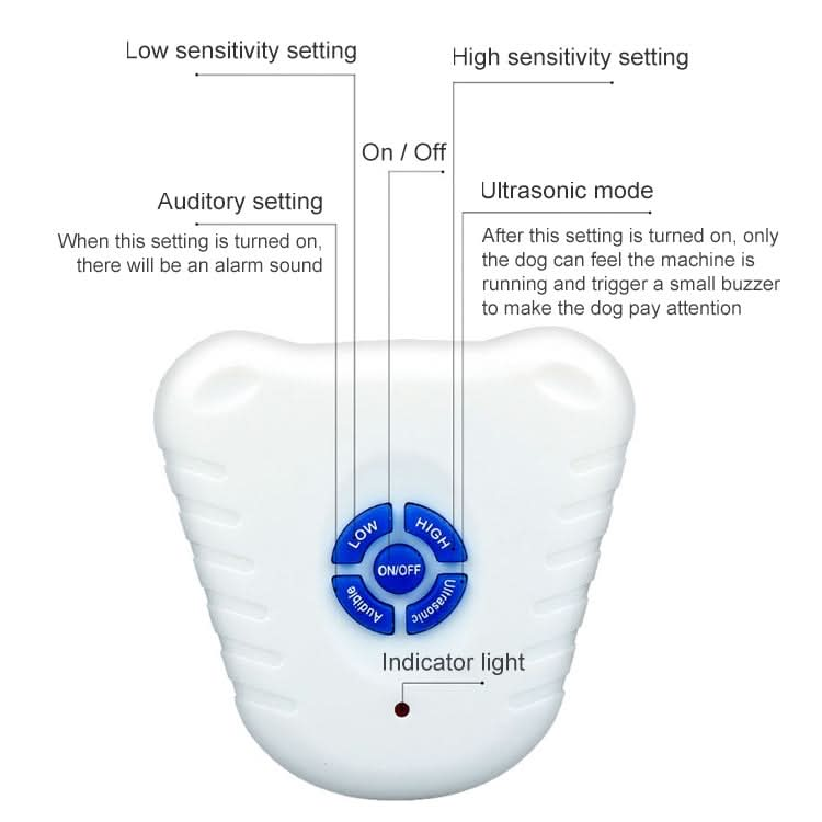 Ultrasonic Bark Stop Collar.