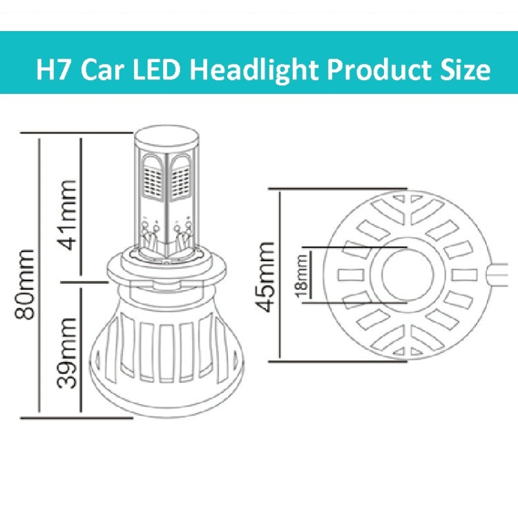 2 PCS H7-5HL-40W 4000lm / 6000K Car LED Headlight, White Light, DC 9-36V-Reluova