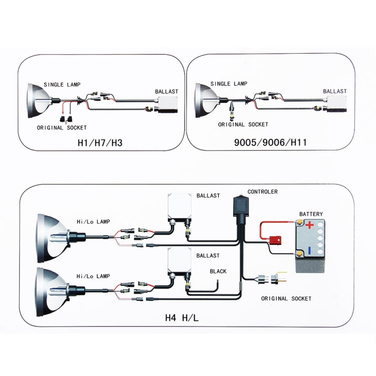 DC12V 35W 2x H4 Slim HID Xenon Light, High Intensity Discharge Lamp ÎҵÄÉ̵ê