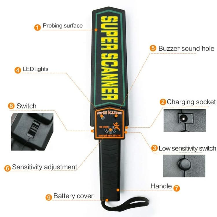 TS90 Hand-held Security Metal Detector, Detection Distance: 60mm My Store