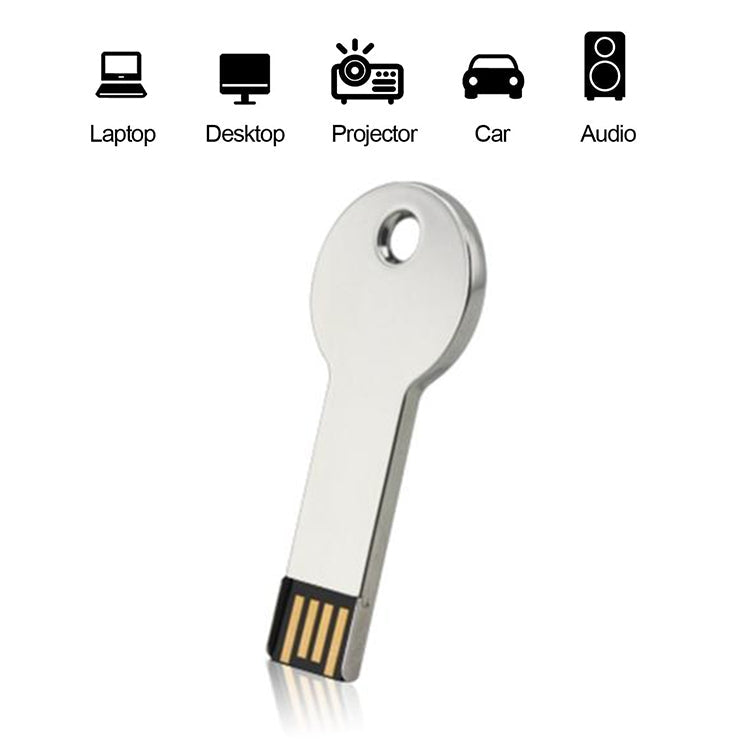 Metal Series Mini USB 2.0 Flash Disk with Keychain (2GB) My Store