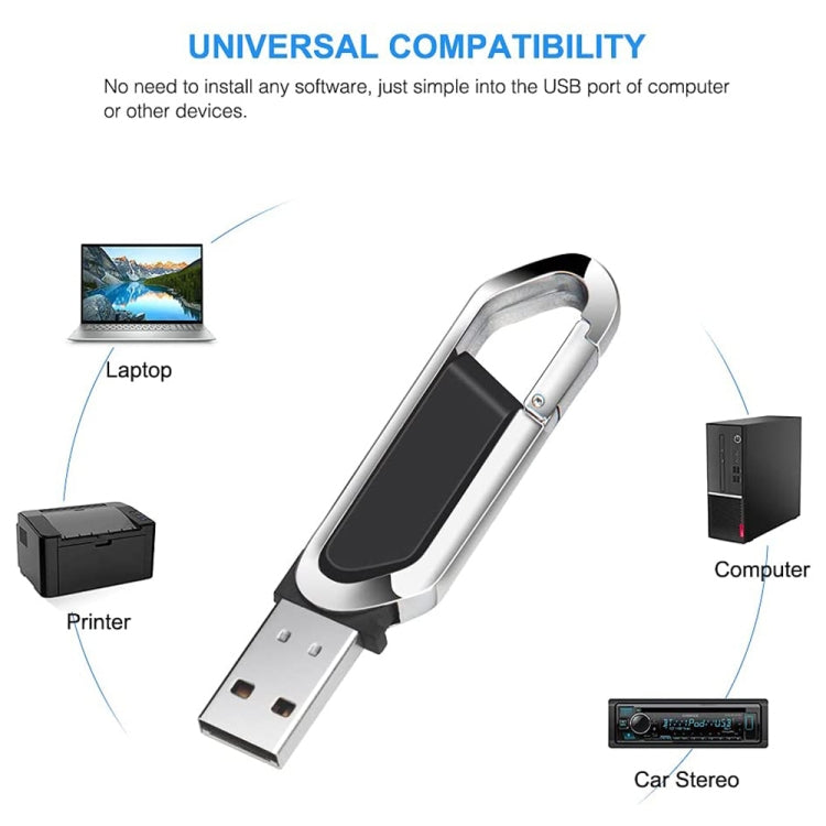 2GB Metallic Keychains Style USB 2.0 Flash Disk (Black)-Reluova