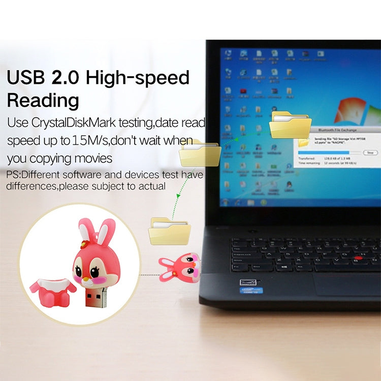 Cartoon Bunny Style Silicone USB 2.0 Flash disk, Special for All Kinds of Festival Day Gifts,Pink (16GB)