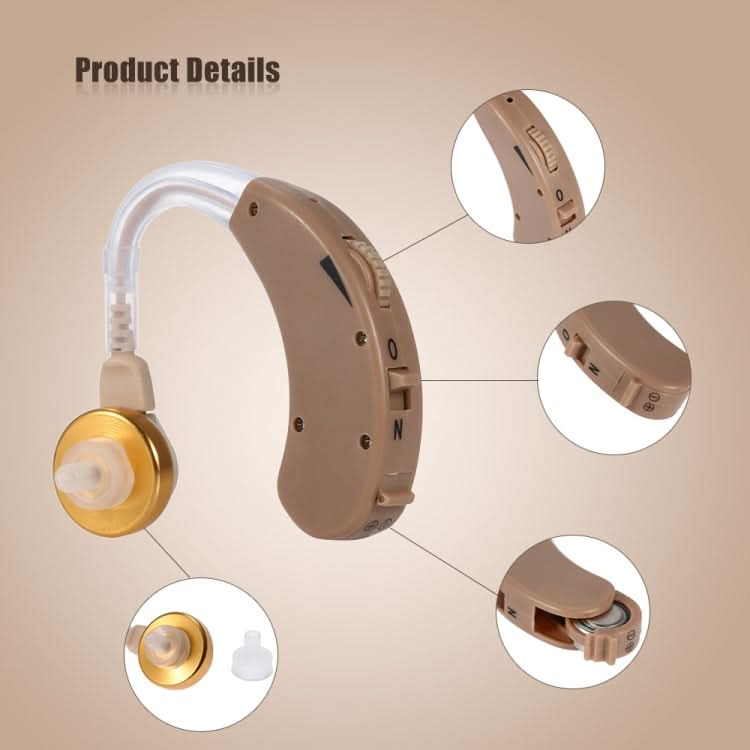 JECPP Behind Ear Sound Amplifier Adjustable Tone Hearing Aid Reluova