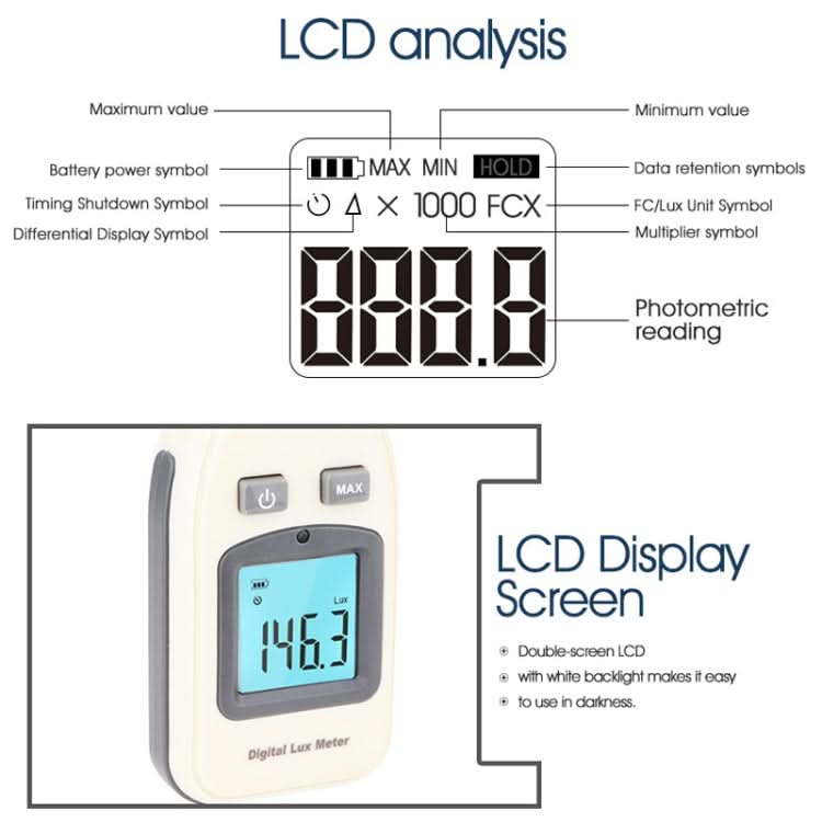 BENETECH Digital Light Lux Meter for Factory / School / House Various Occasion, Range: 0-200,000 Lux (GM1010) My Store