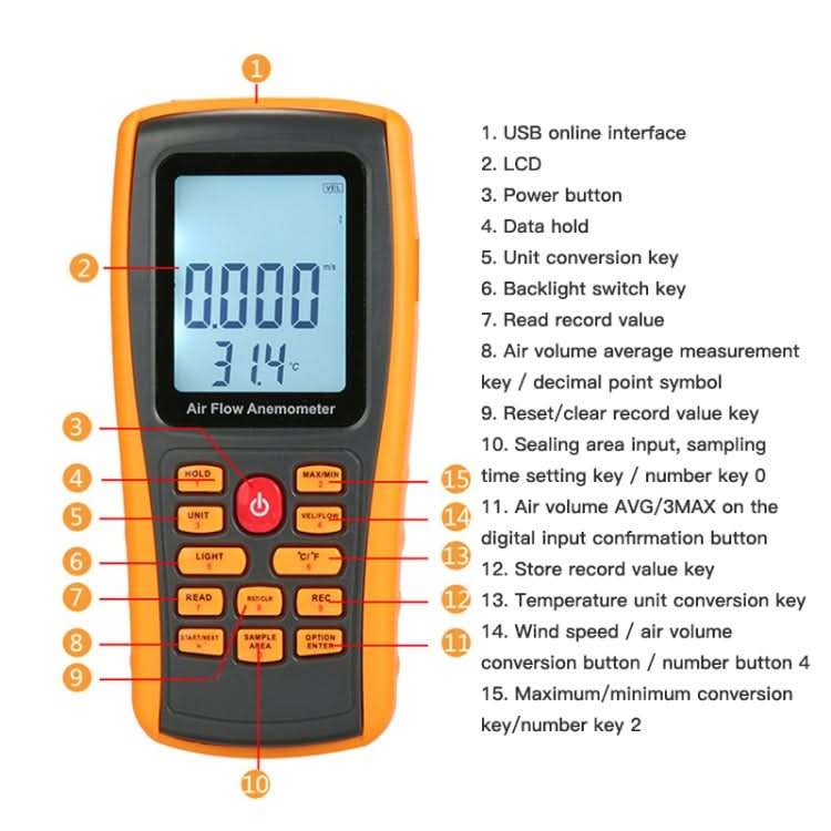 BENETECH GM8902 2.6 Inch LCD Screen Digital Wind Speed Meter Anemometer My Store