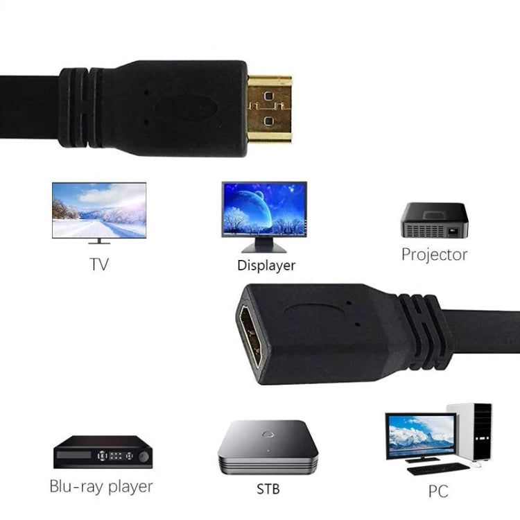 30cm High Speed V1.4 HDMI 19 Pin Male to HDMI 19 Pin Female Connector Adapter Cable My Store