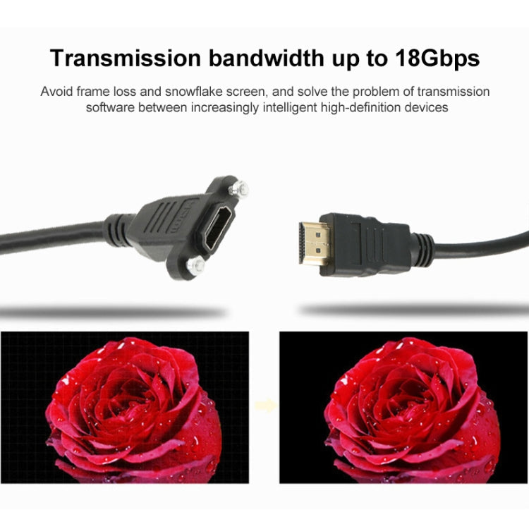 1m High Speed HDMI 19 Pin Female to HDMI 19 Pin Female Connector Adapter Cable