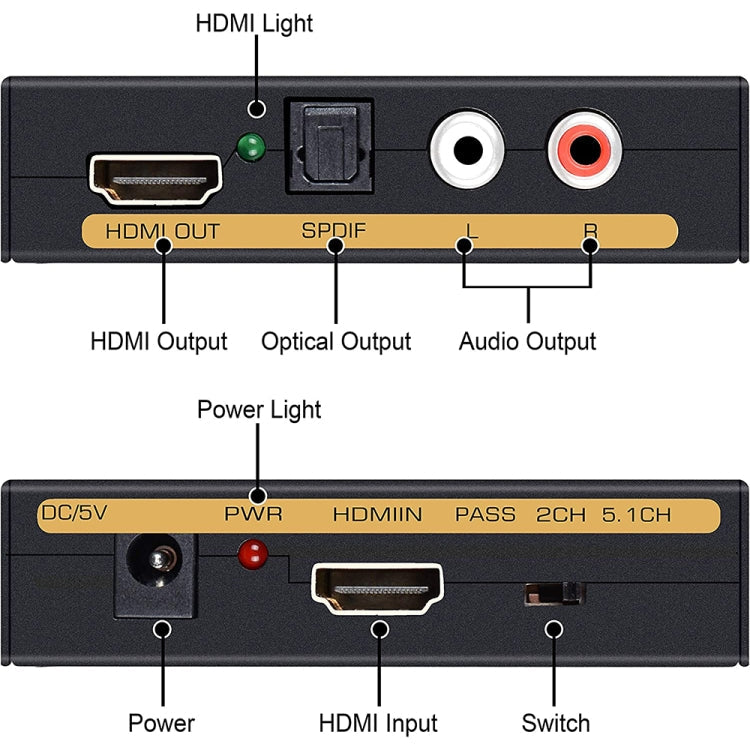 HDMI to HDMI + Audio (SPDIF + R/L) Converter (EU Plug) My Store