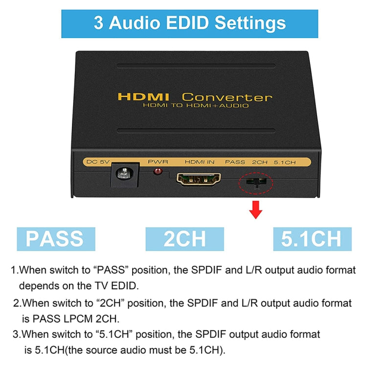 HDMI to HDMI + Audio (SPDIF + R/L) Converter (EU Plug) My Store