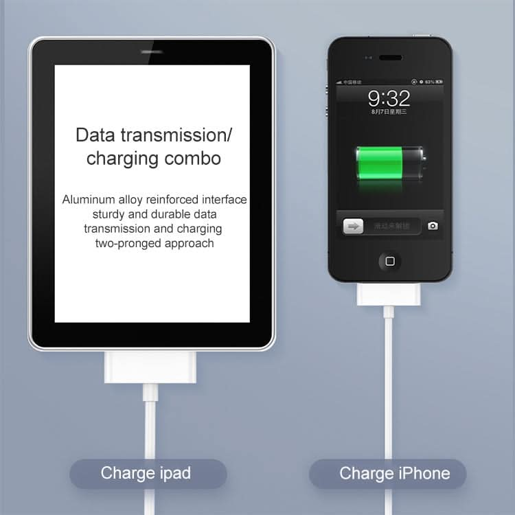 1m USB Double Sided Sync Data / Charging Cable For iPhone 4 & 4S / iPhone 3GS / 3G / iPad 3 / iPad 2 / iPad / iPod Touch