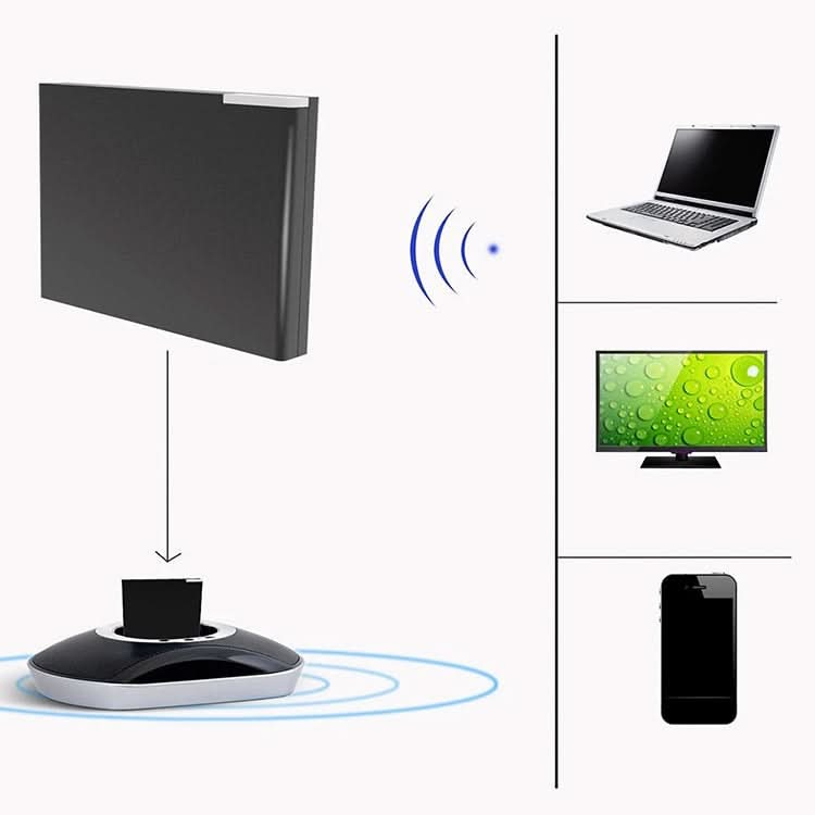 Wireless Bluetooth Music Receiver For iPhone 4 & 4S / (iPad 3) / iPad 2 / iPod  / Any Bluetooth Device