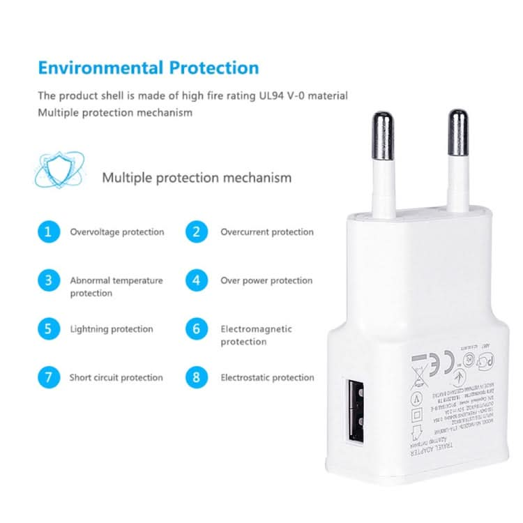 Charger Sync Cable + EU Plug Travel Charger