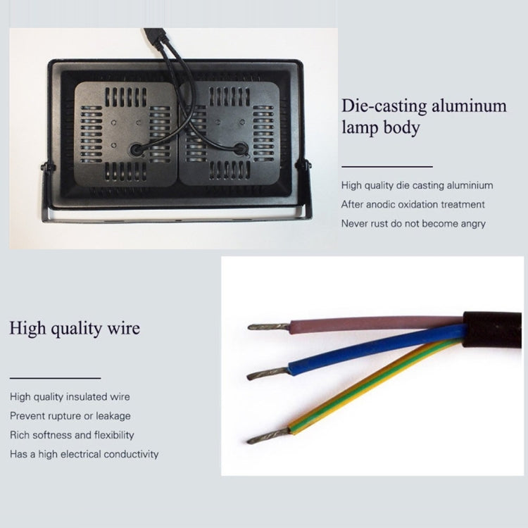 2 x 48 LED SMD 2835, Luminous Flux: > 8000LM, PF > 0.9, RA > 80, AC 90-140V-Reluova