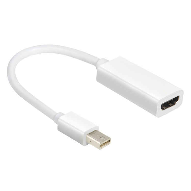 Mini DisplayPort to HDMI Female Adapter Cable My Store