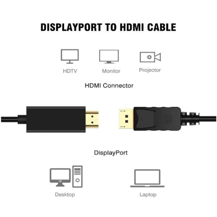 DisplayPort Male to HDMI Male Cable, Cable Length: 1.8m My Store