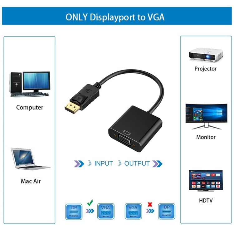 Display Port Male to VGA Female Converter, Length: 20cm My Store