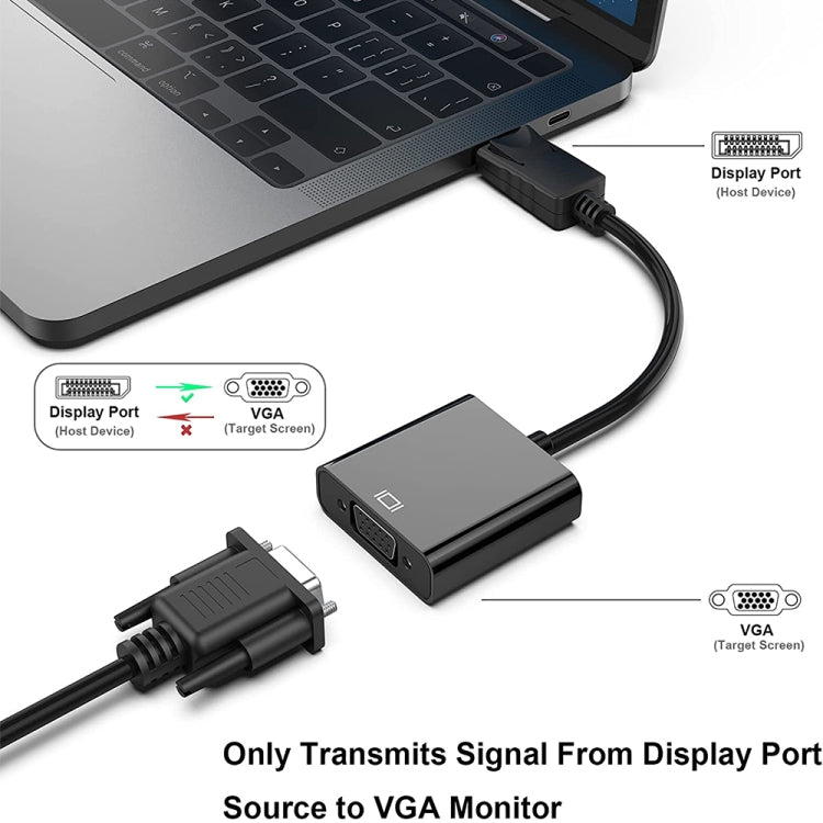 Display Port Male to VGA Female Converter, Length: 20cm My Store