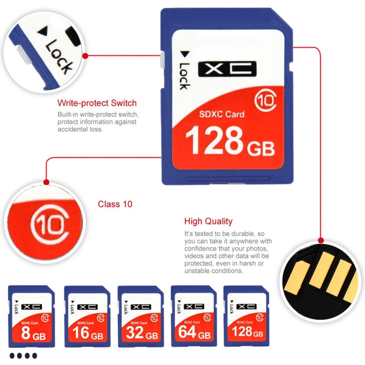 64GB High Speed Class 10 SDHC Camera Memory Card (100% Real Capacity) My Store