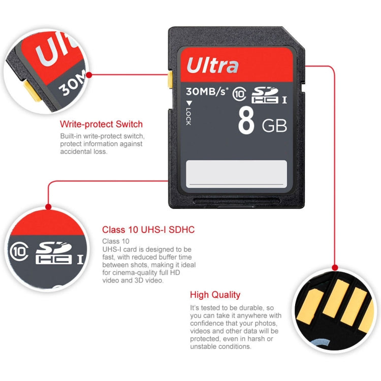 8GB Ultra High Speed Class 10 SDHC Camera Memory Card (100% Real Capacity) My Store