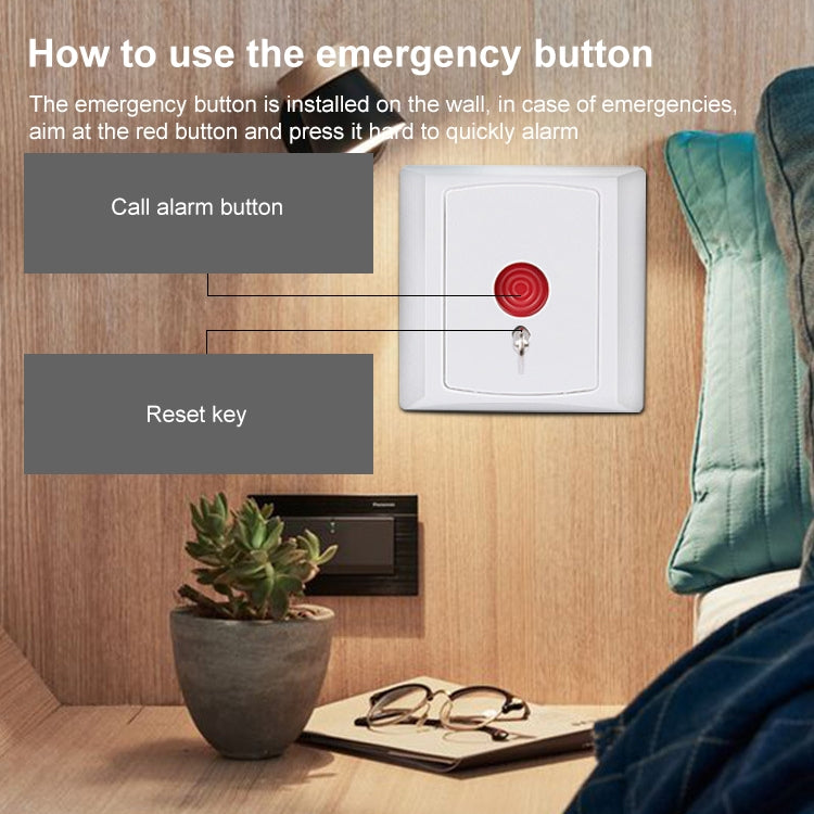 PB-28 Hold Up Button / Emergency Button / Panic Button Reluova